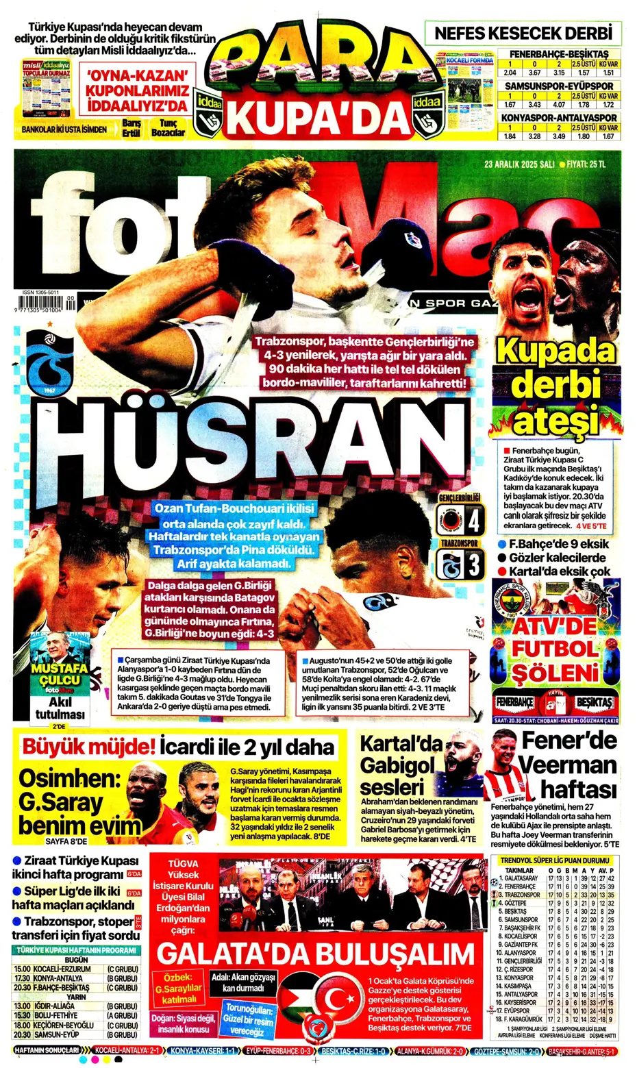 "Fenerbahçe'den Talisca'yla ilgili son karar çıktı" | Sporun manşetleri - 8 "Fenerbahçe'den Talisca'yla ilgili son karar çıktı" | Sporun manşetleri - 8