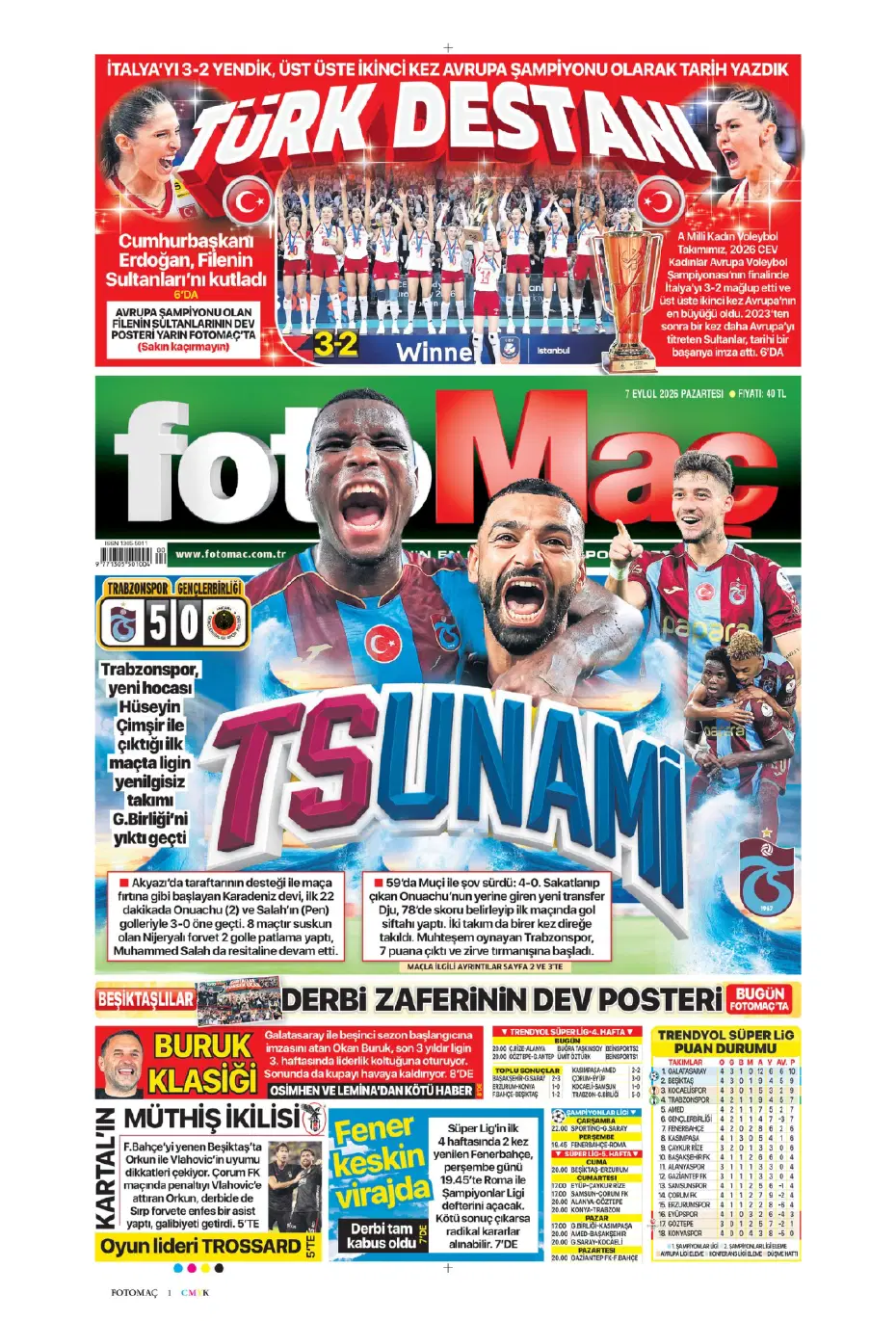 "İsmail Kartal'ın kader virajı" | Sporun manşetleri - 27