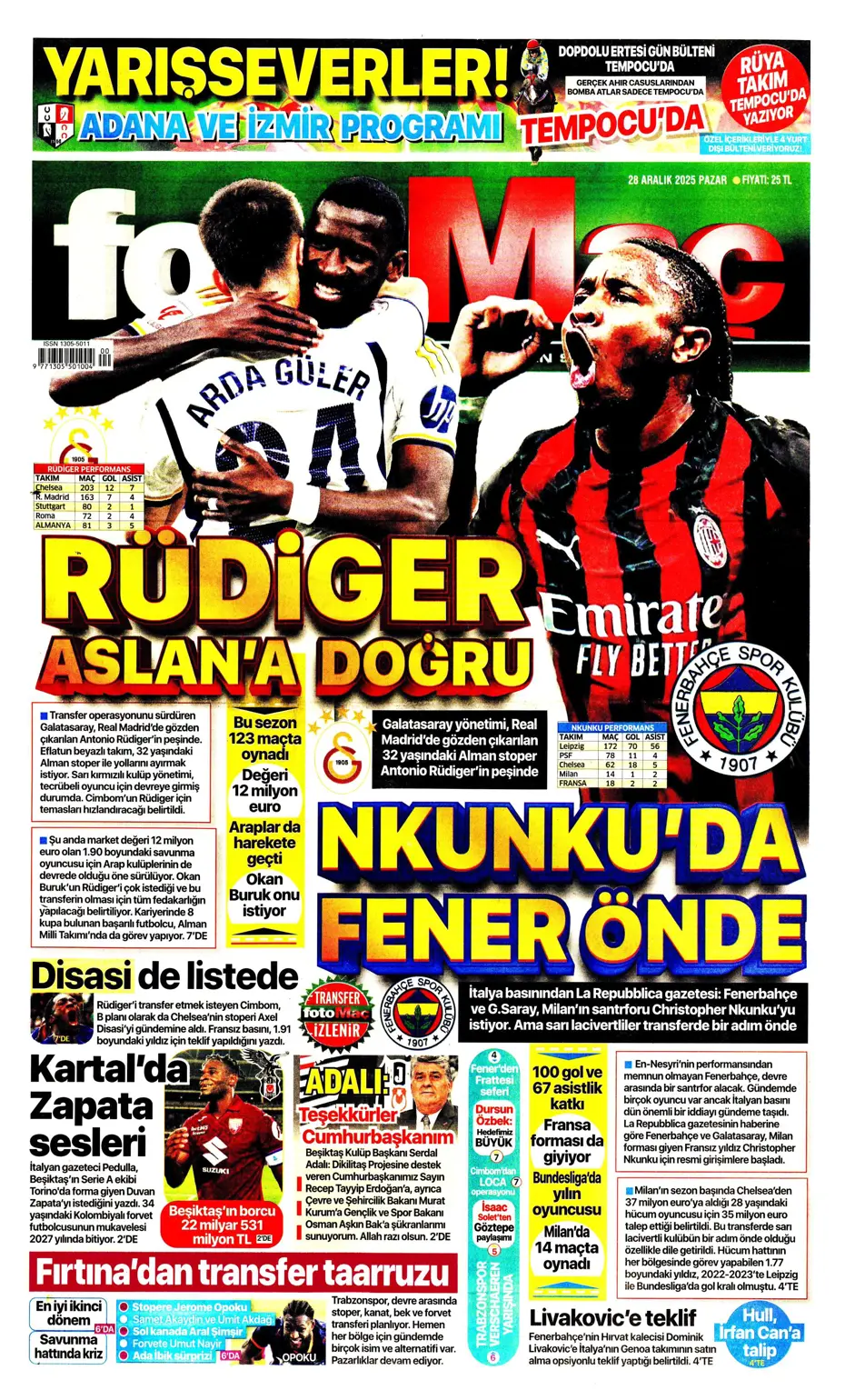 "Fenerbahçe'ye Szymanski piyangosu: Kabul ettiler" | Sporun manşetleri - 13 "Fenerbahçe'ye Szymanski piyangosu: Kabul ettiler" | Sporun manşetleri - 13