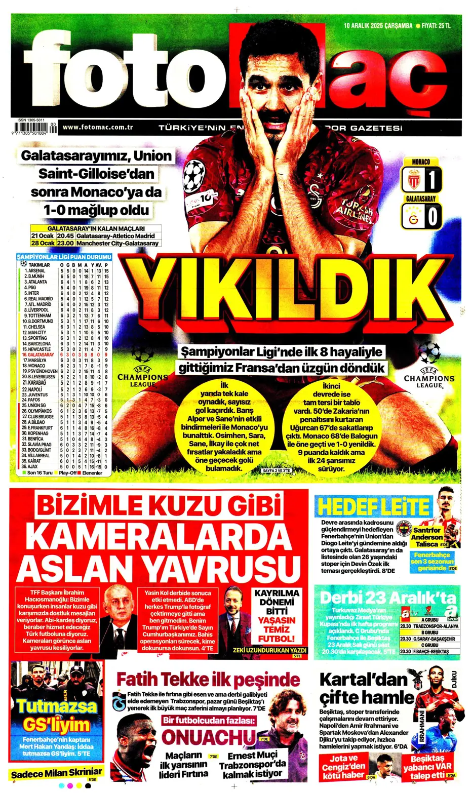 "Galatasaray 10 saniyede yıkıldı" | Sporun manşetleri - 23