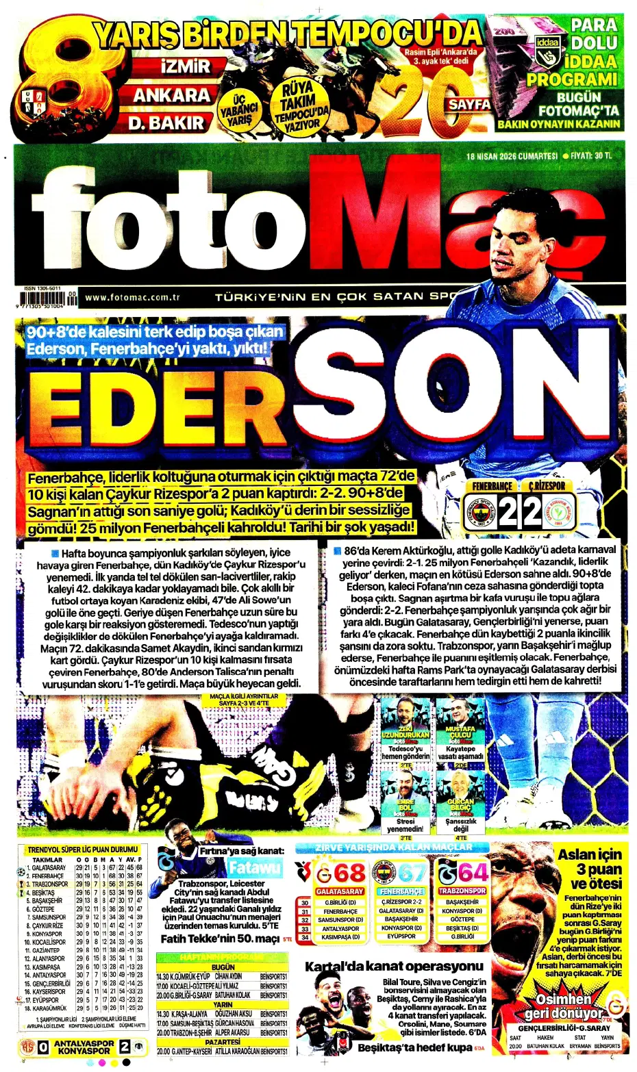 Ederson acı son | Sporun manşetleri - 9