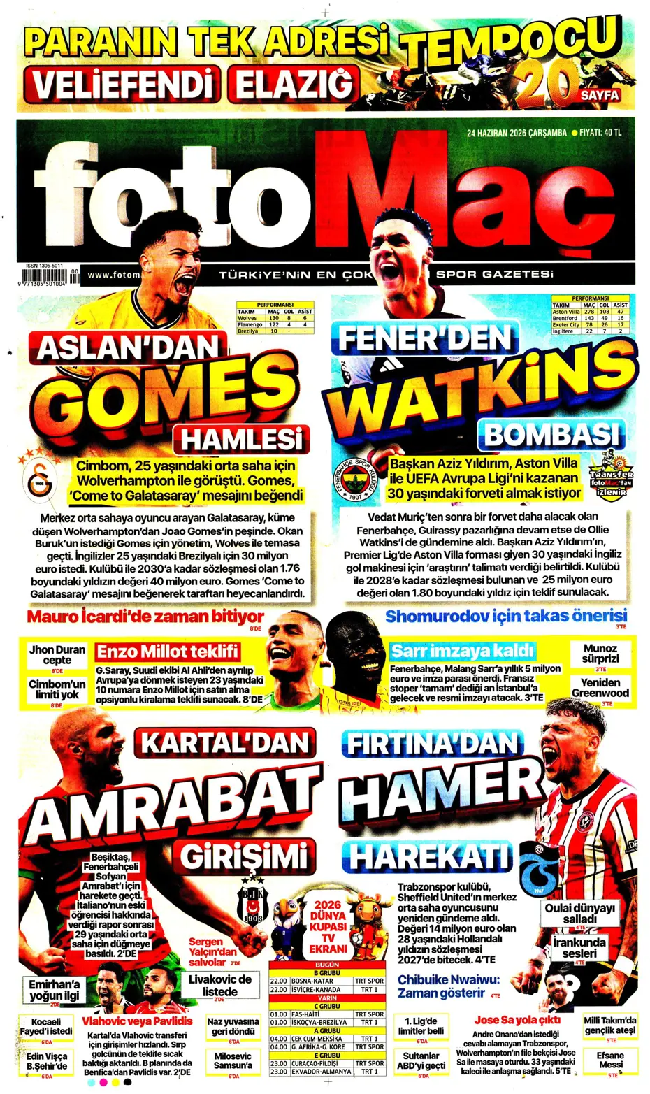 Shomurodov'a karşılık 3 isim! Fenerbahçe'den yılın takası | Sporun manşetleri - 19