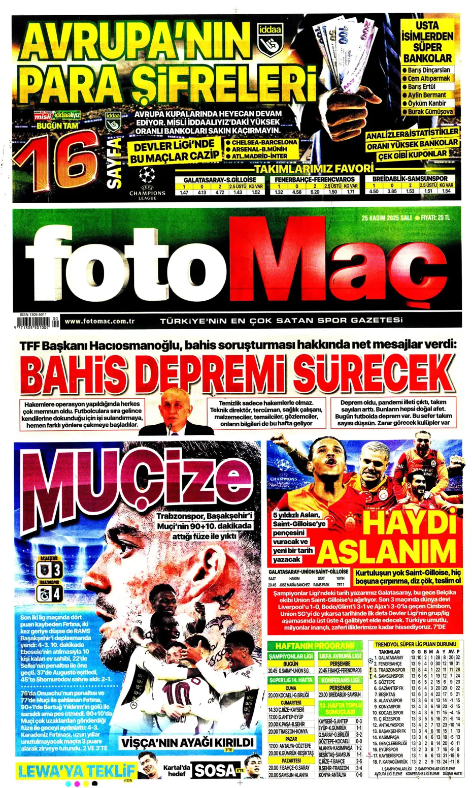 "Fenerbahçe'ye sürpriz golcü: Franculino Dju" | Sporun manşetleri - 27 "Fenerbahçe'ye sürpriz golcü: Franculino Dju" | Sporun manşetleri - 27