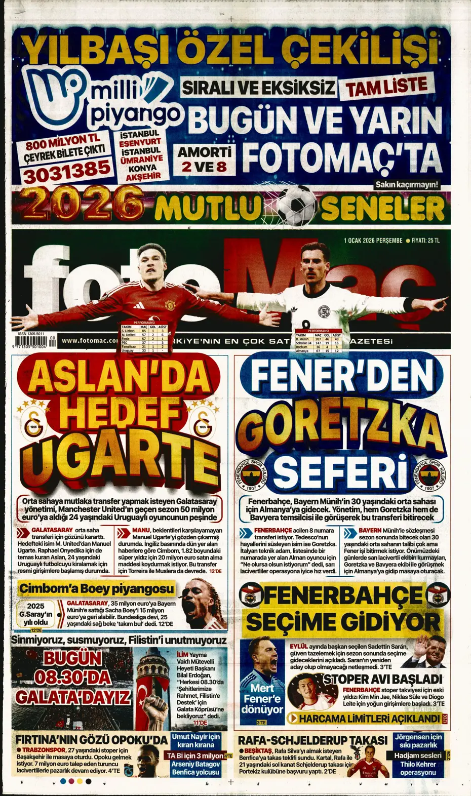 "Tedesco'dan transferde 3 isme olumlu rapor" | Sporun manşetleri - 8