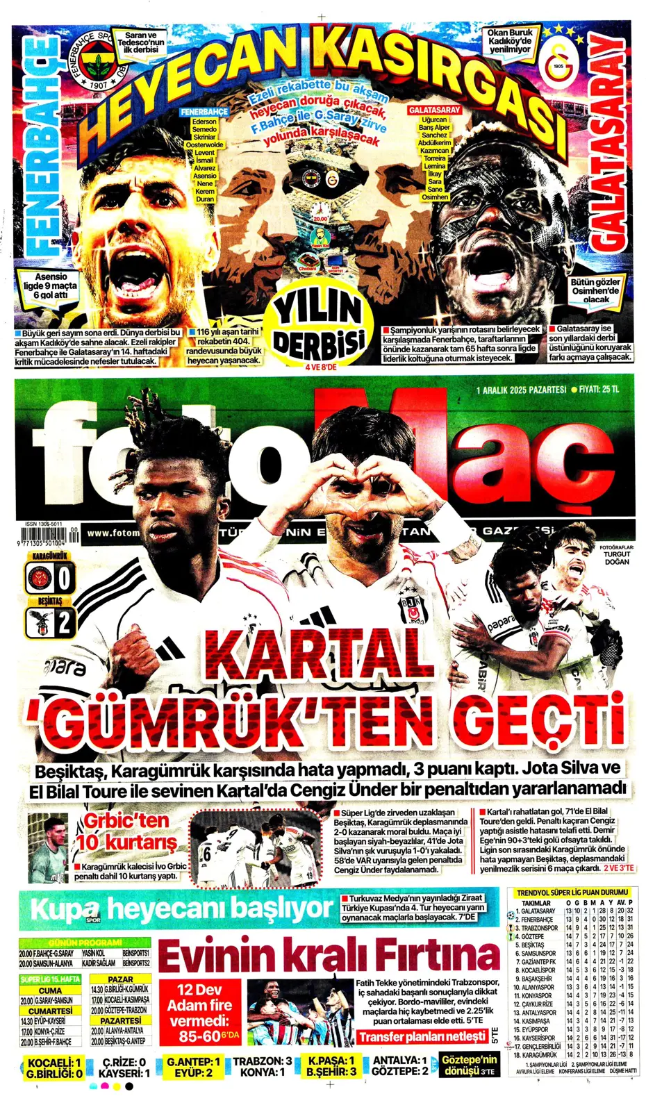 "Kadıköy'de 30 milyarlık dev buluşma" | Sporun manşetleri - 29