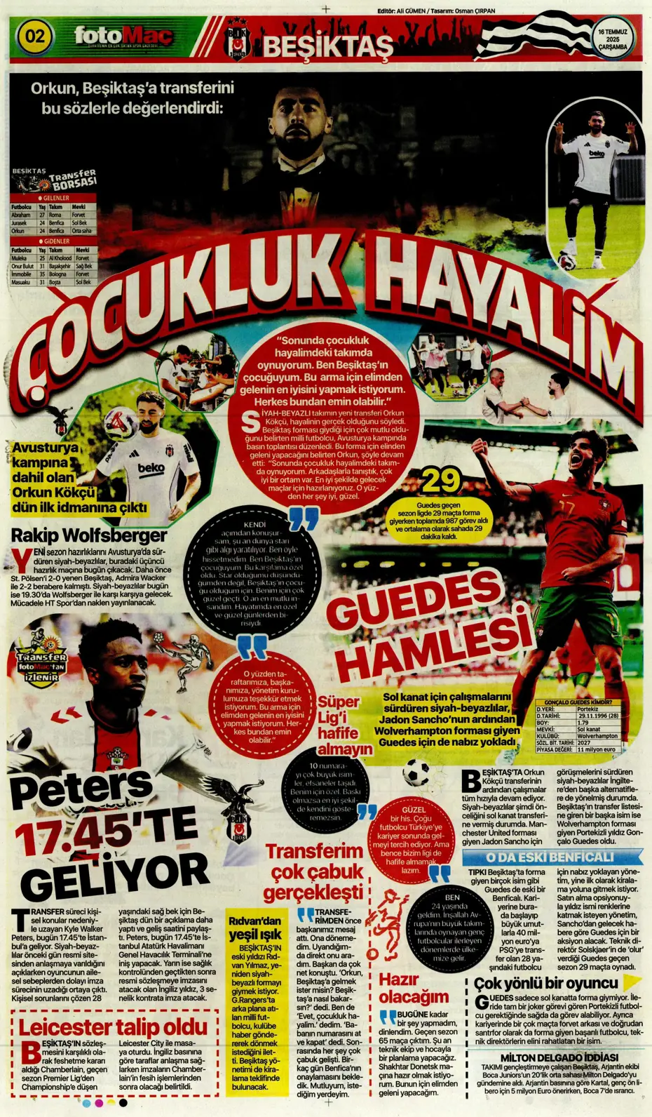 "Sofyan Amrabat'tan şok eden tavır" | Sporun manşetleri - 23