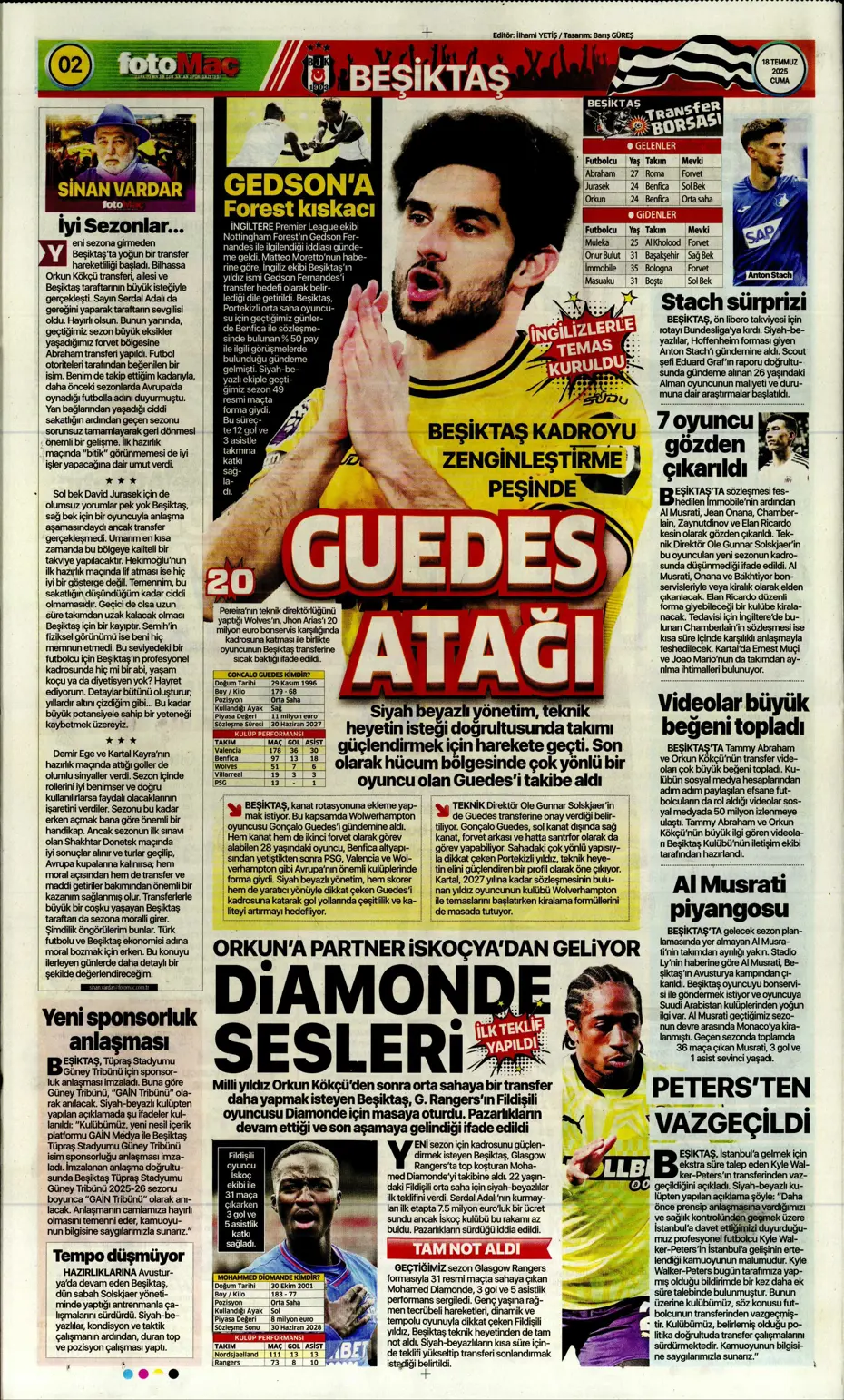 "Fenerbahçe'ye En-Nesyri piyangosu" | Sporun manşetleri - 24