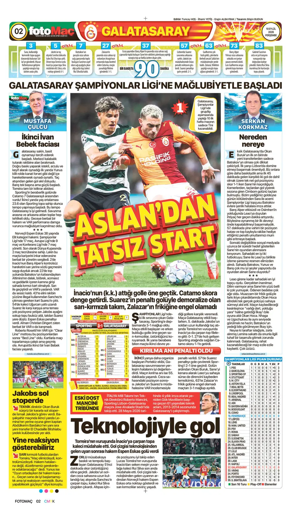 Ve Trabzonspor, Arda Turan'ı bırakmadı: Flaş karar | Sporun manşetleri - 16 Ve Trabzonspor, Arda Turan'ı bırakmadı: Flaş karar | Sporun manşetleri - 16