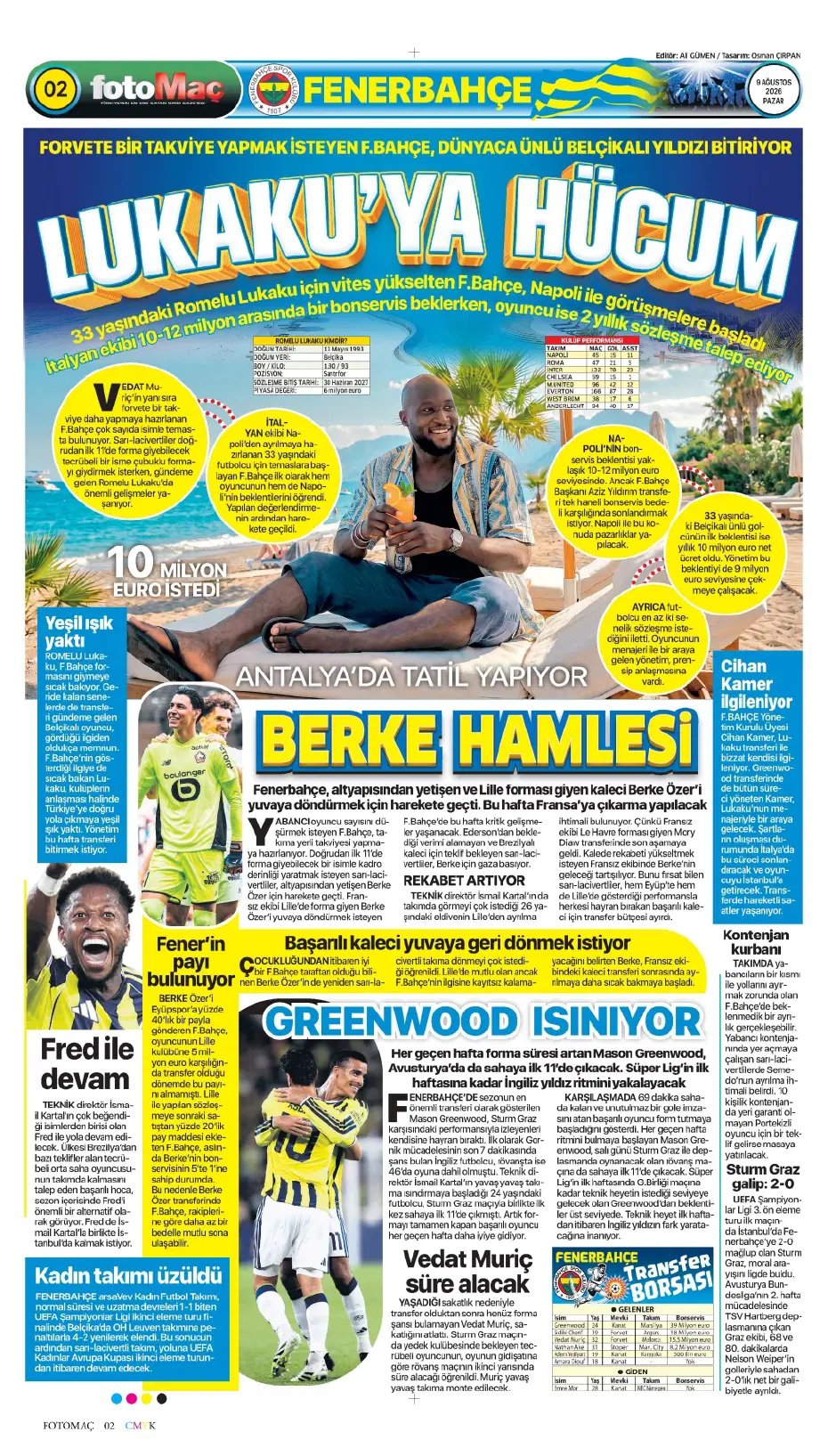 Fenerbahçe'de yaprak dökümü! Çağlar Söyüncü dahil tam 11 futbolcu | Sporun manşetleri - 7 Fenerbahçe'de yaprak dökümü! Çağlar Söyüncü dahil tam 11 futbolcu | Sporun manşetleri - 7