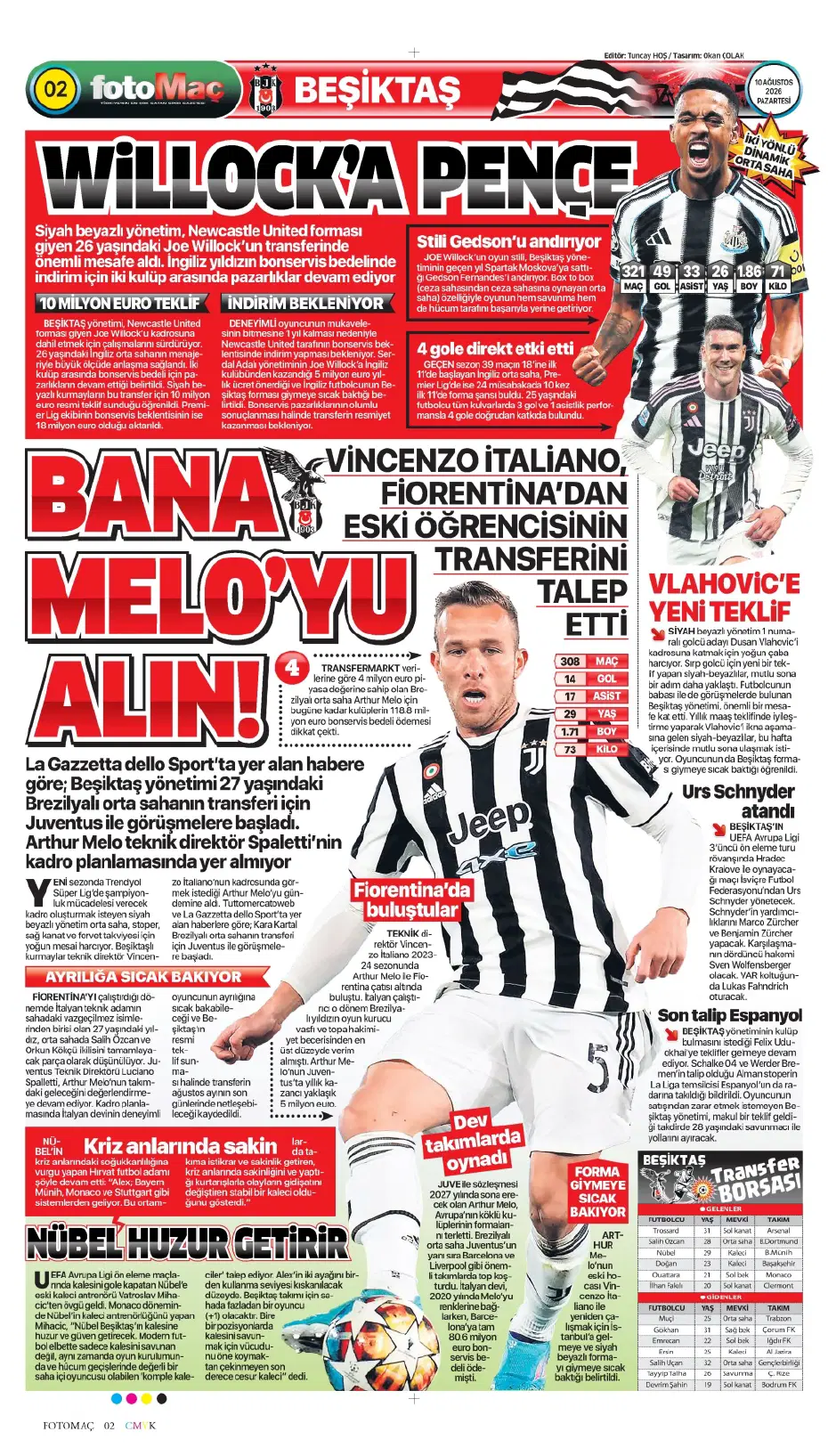 Fenerbahçe'den Mimovic takasıyla flaş transfer | Sporun manşetleri - 9