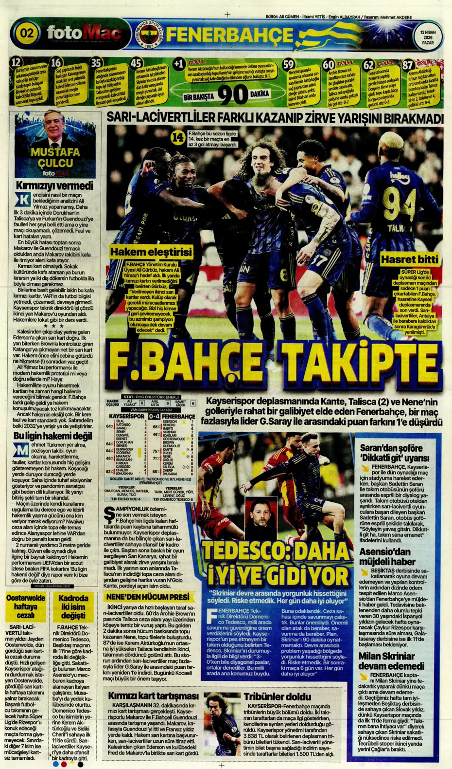 Osimhen için 5 futbolcuyla yollar ayrılıyor | Sporun manşetleri - 7 Osimhen için 5 futbolcuyla yollar ayrılıyor | Sporun manşetleri - 7