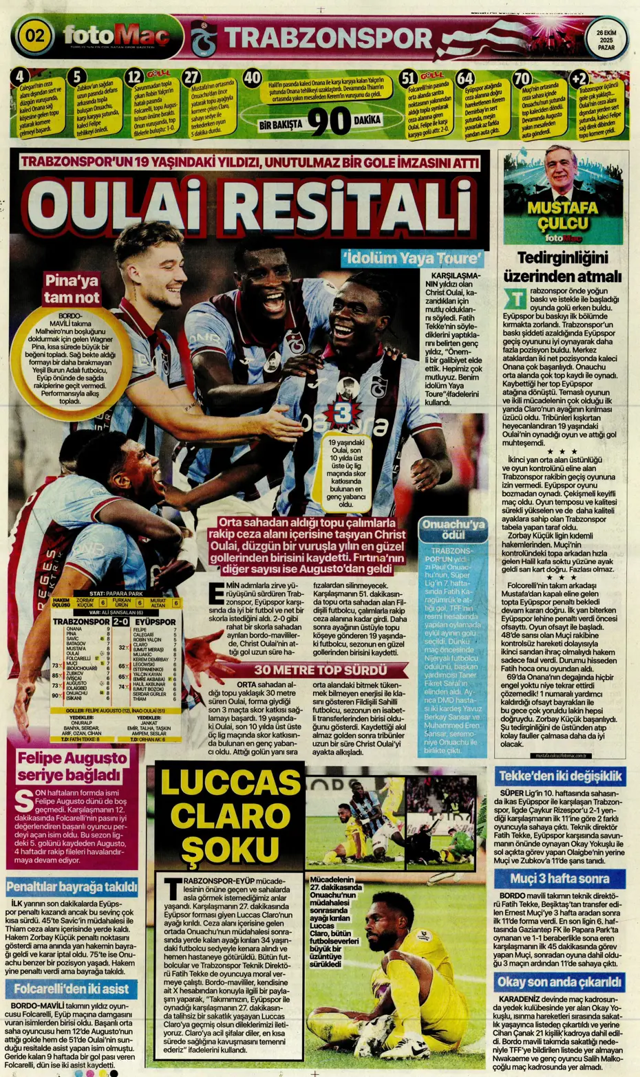 "Fenerbahçe'ye gol makinesi Sörloth" | Sporun manşetleri - 25 "Fenerbahçe'ye gol makinesi Sörloth" | Sporun manşetleri - 25