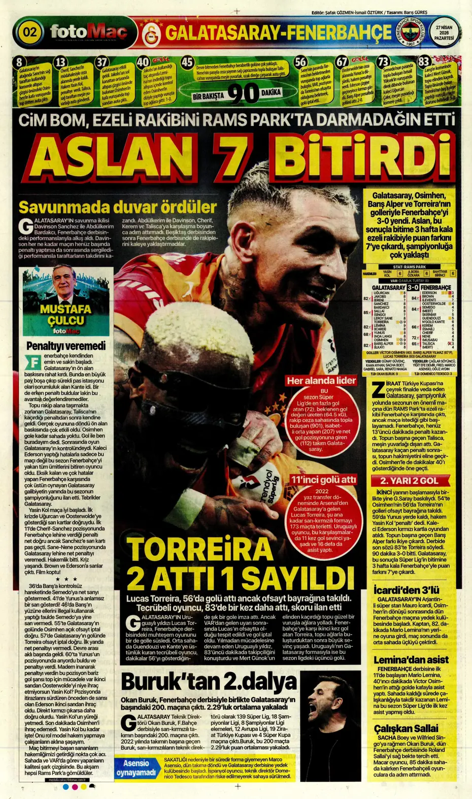"Aslan Fener'i 7 bitirdi" | Sporun manşetleri - 13 "Aslan Fener'i 7 bitirdi" | Sporun manşetleri - 13