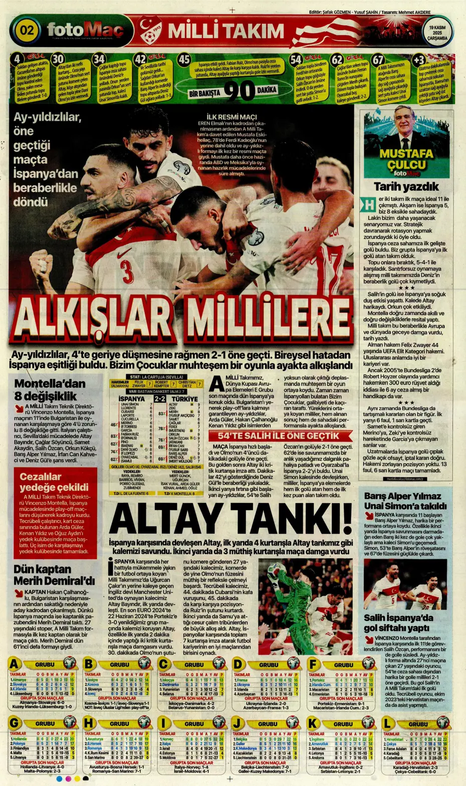 "Bizim Çocuklar Boğa'yı şişledi" | Sporun manşetleri - 24