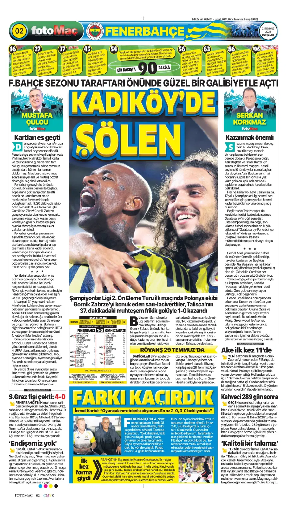 Ollie Watkins Fenerbahçe'ye geliyor | Sporun manşetleri - 5 Ollie Watkins Fenerbahçe'ye geliyor | Sporun manşetleri - 5