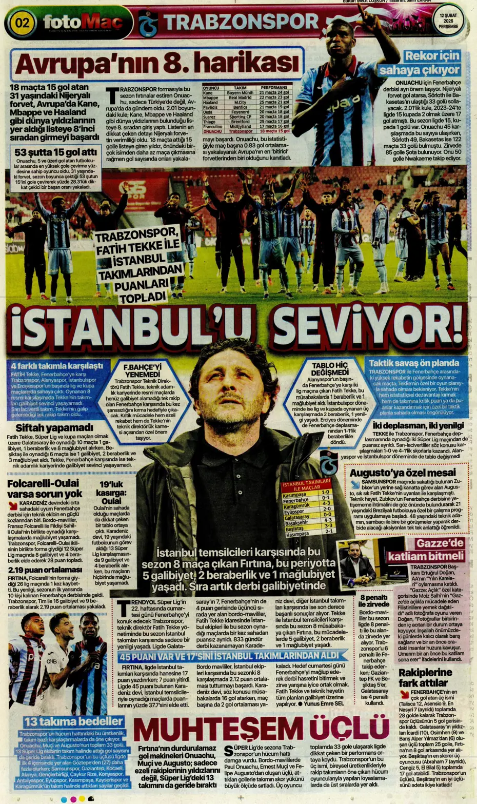 "En-Nesyri, Al-Ittihad'da tarihe geçti" | Sporun manşetleri - 4