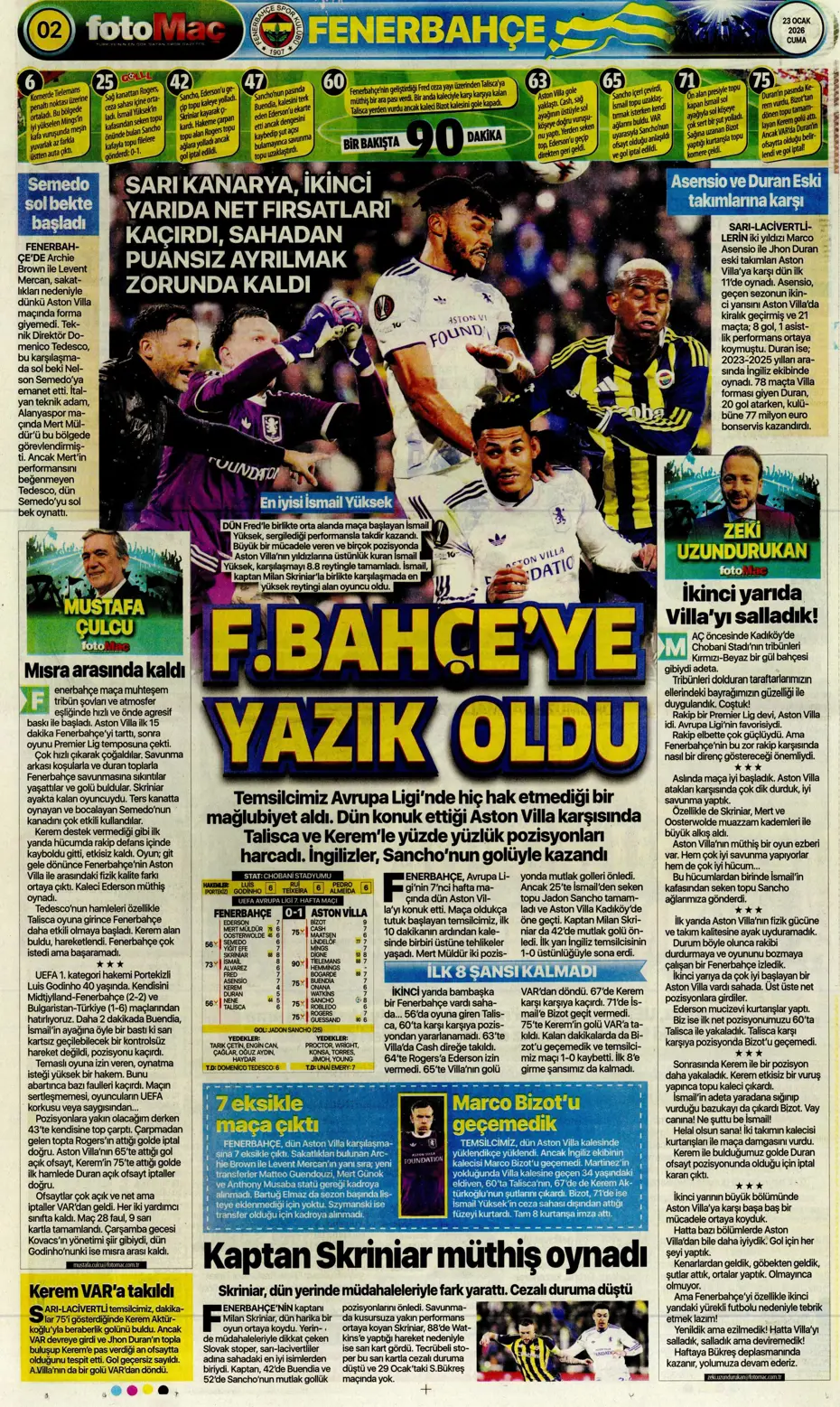 "Fenerbahçe'de En-Nesyri'nin yerine gelecek golcü belli" | Sporun manşetleri - 12 "Fenerbahçe'de En-Nesyri'nin yerine gelecek golcü belli" | Sporun manşetleri - 12