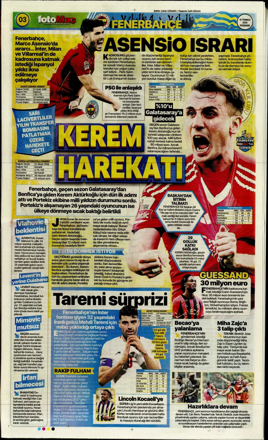"Fenerbahçe'den Kerem Aktürkoğlu bombası" | Sporun manşetleri - 21