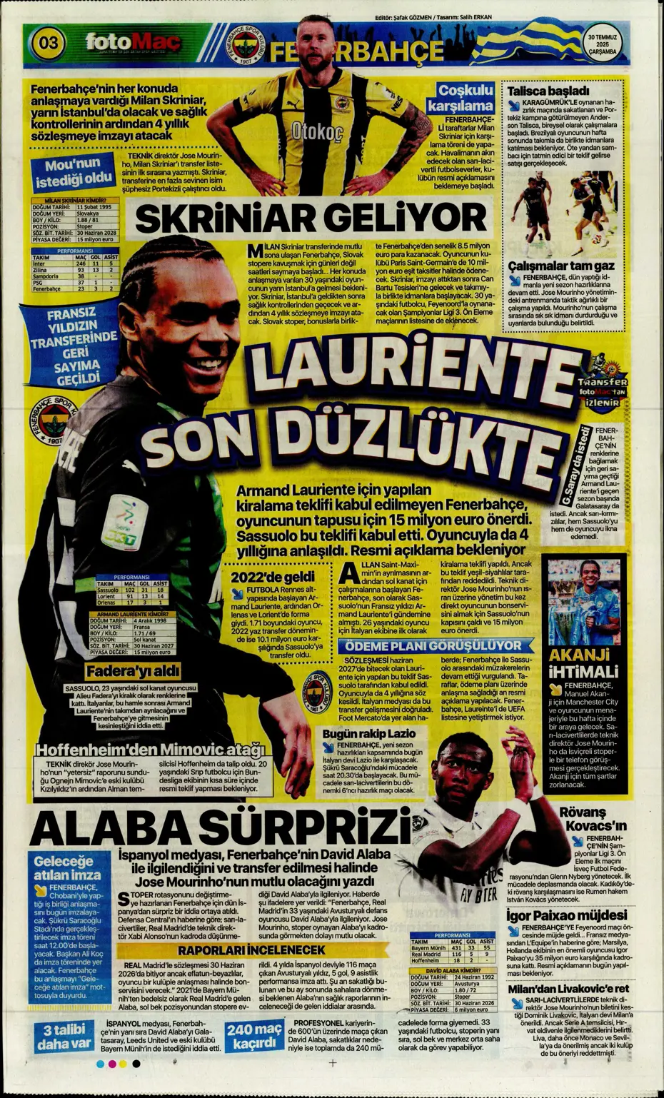 "Beşiktaş'ta Sergen Yalçın ve Mancini bombası" | Sporun manşetleri - 21