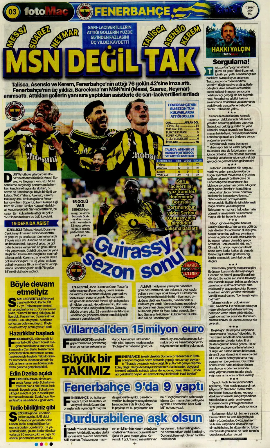 "Fenerbahçe'den Serhou Guirassy bombası! Yeni sezonun yeni golcüsü" | Sporun manşetleri - 11