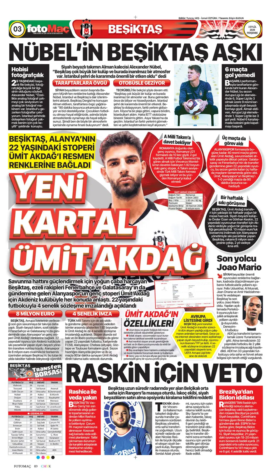 Can Uzun derken 2 isim daha! Fenerbahçe'den son gün bombaları | Sporun manşetleri - 19 Can Uzun derken 2 isim daha! Fenerbahçe'den son gün bombaları | Sporun manşetleri - 19