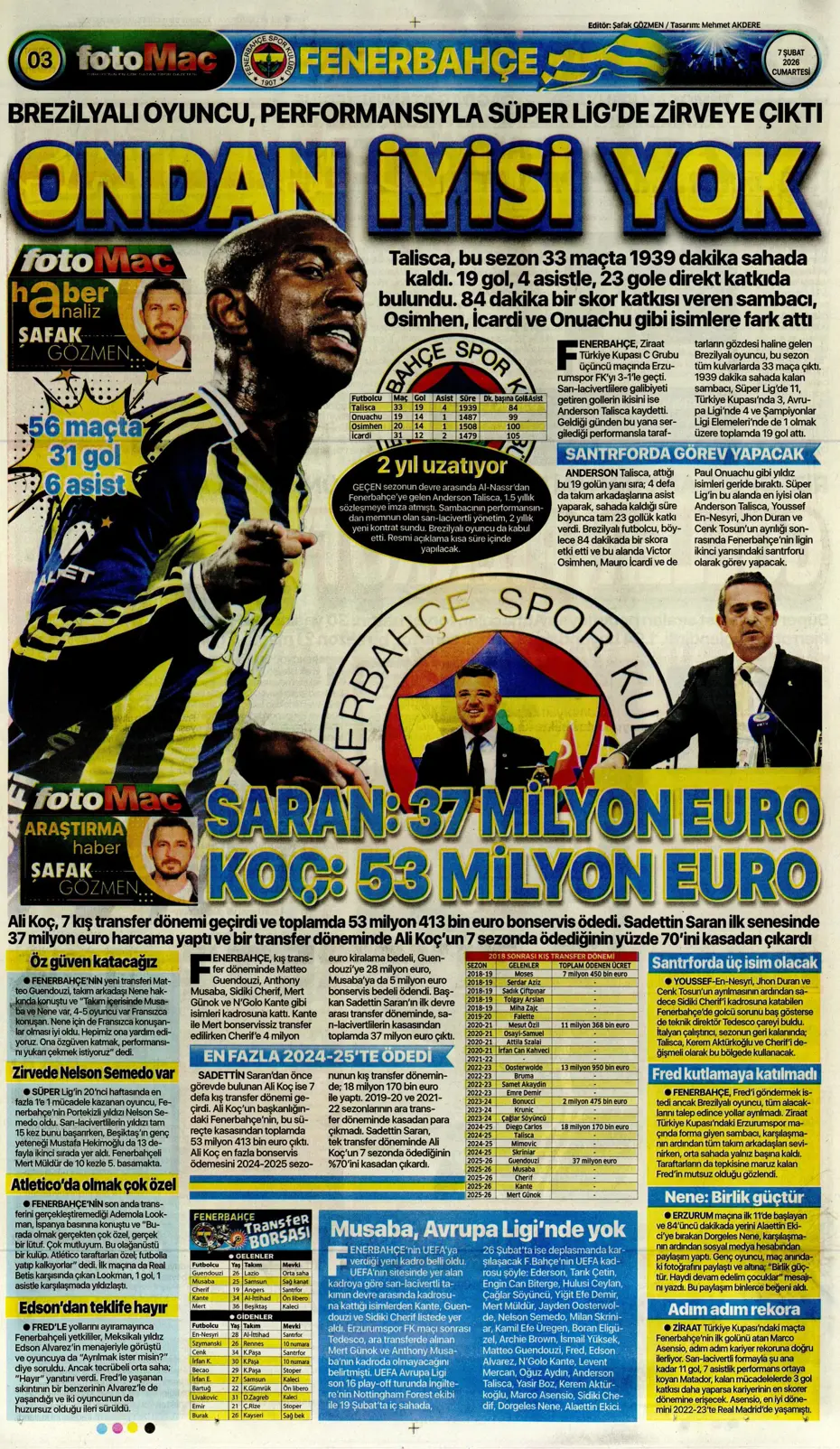 "Icardi ile 2+1 yıl daha" | Sporun manşetleri - 14