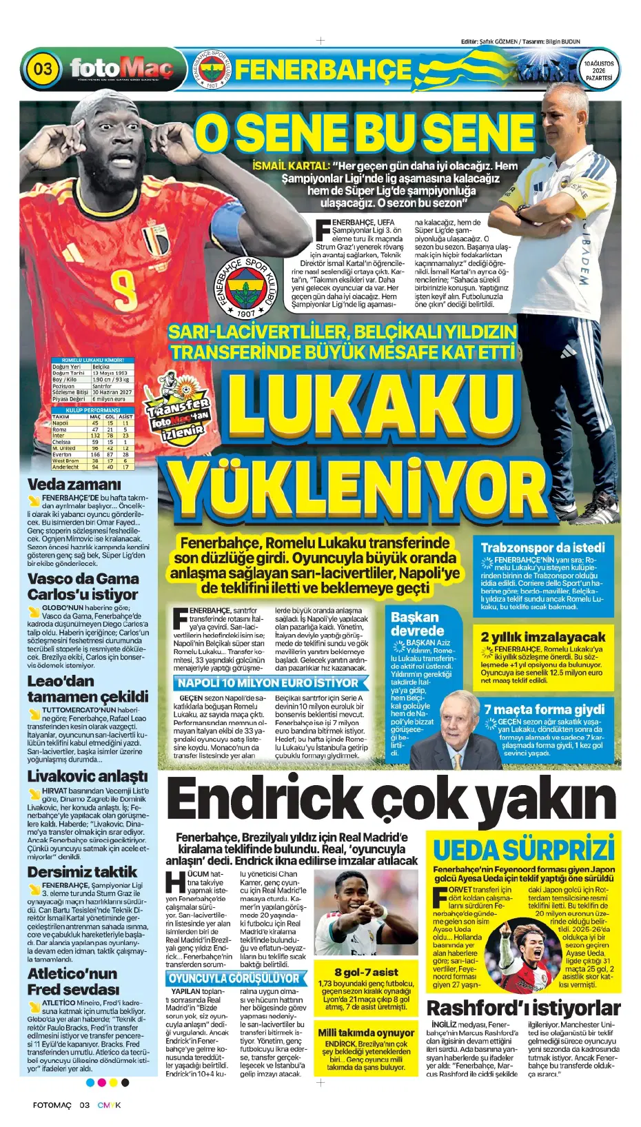 Fenerbahçe'den Mimovic takasıyla flaş transfer | Sporun manşetleri - 11