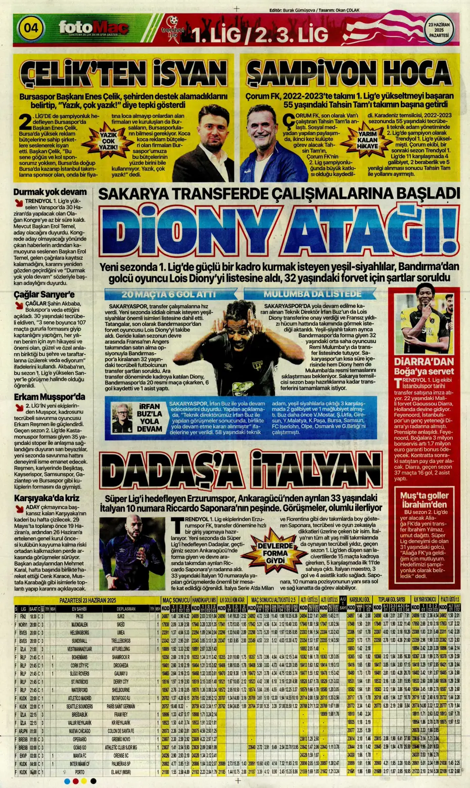 "Fenerbahçe'den Jadon Sancho bombası" | Sporun manşetleri - 23