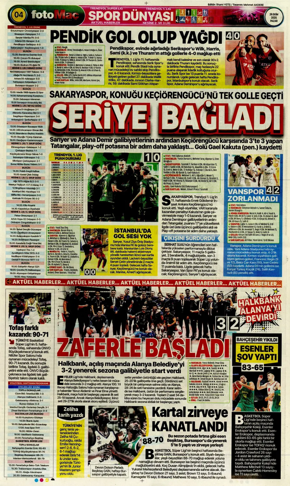 "Fenerbahçe'ye gol makinesi Sörloth" | Sporun manşetleri - 23 "Fenerbahçe'ye gol makinesi Sörloth" | Sporun manşetleri - 23