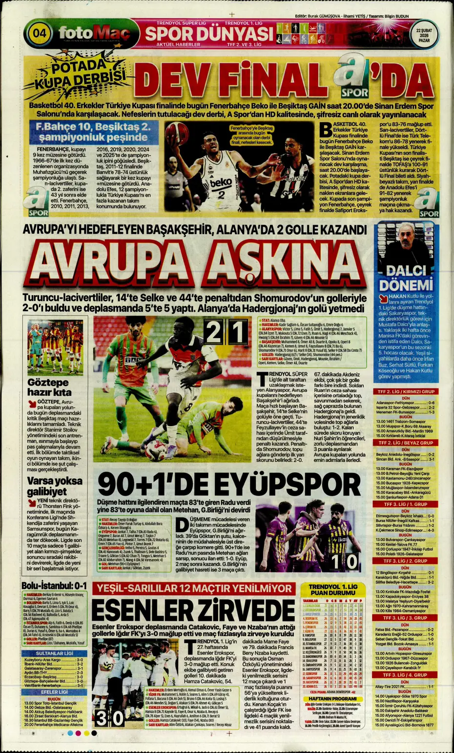 "Beklenen golcü Sörloth" | Sporun manşetleri - 5