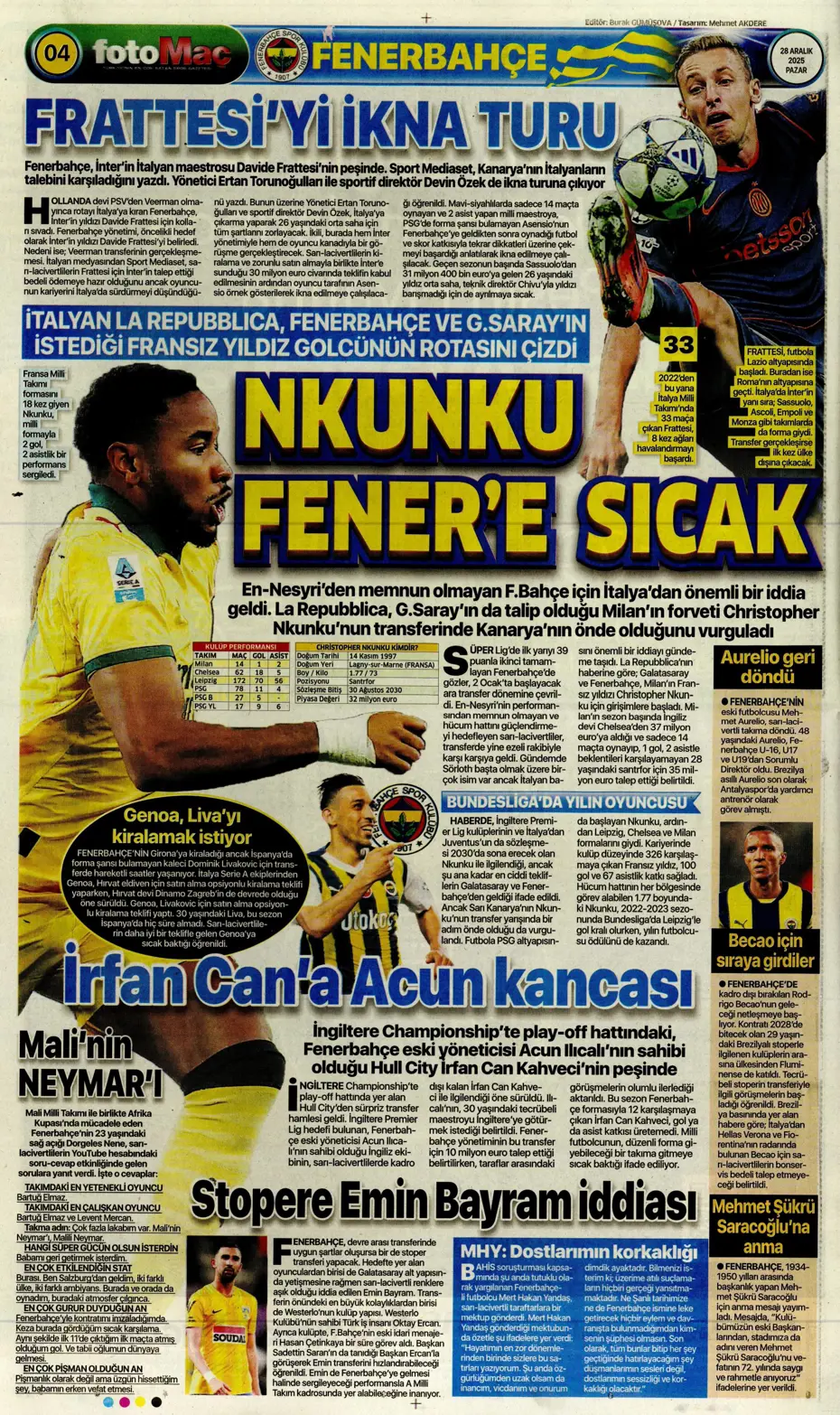 "Fenerbahçe'ye Szymanski piyangosu: Kabul ettiler" | Sporun manşetleri - 8 "Fenerbahçe'ye Szymanski piyangosu: Kabul ettiler" | Sporun manşetleri - 8