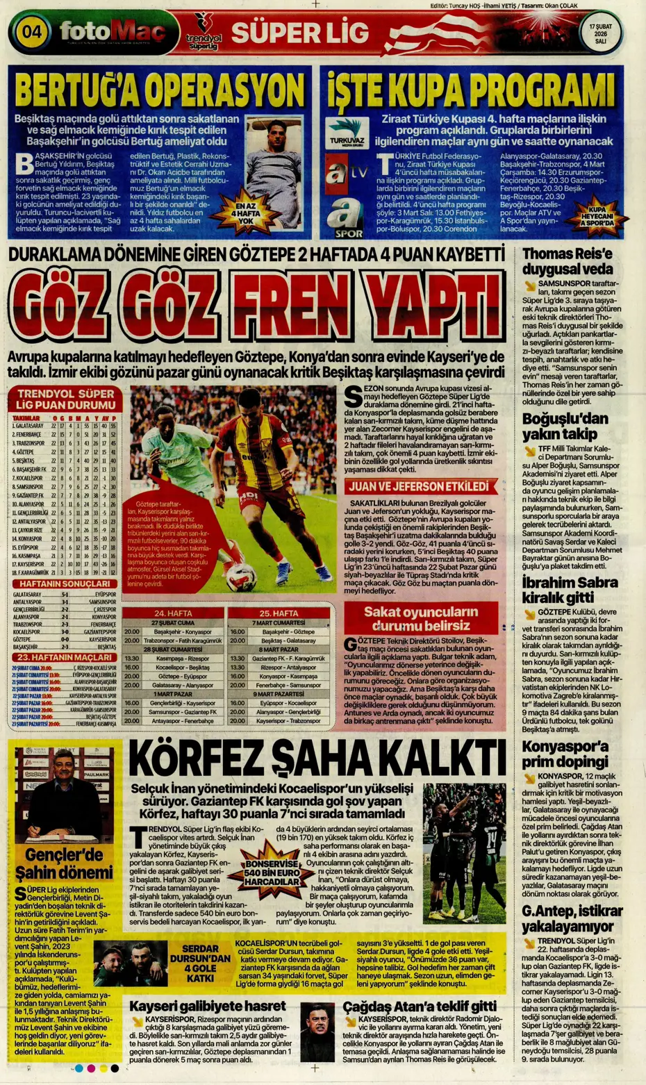 "Fenerbahçe'den Serhou Guirassy bombası! Yeni sezonun yeni golcüsü" | Sporun manşetleri - 2