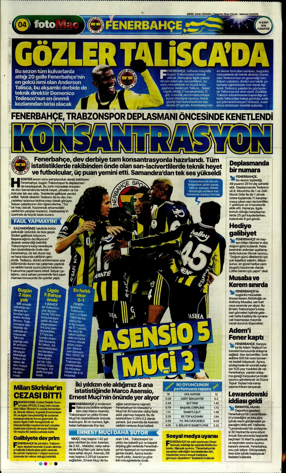 "Tedesco'dan Kerem Aktürkoğlu ve Musaba için flaş karar" | Sporun manşetleri - 12 "Tedesco'dan Kerem Aktürkoğlu ve Musaba için flaş karar" | Sporun manşetleri - 12