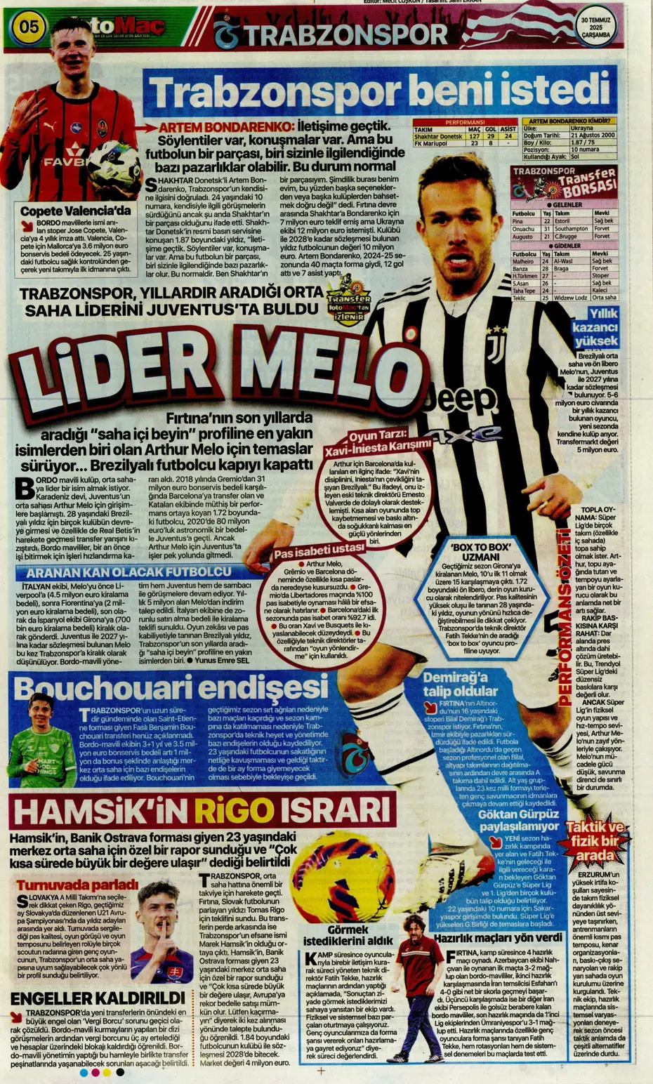 "Beşiktaş'ta Sergen Yalçın ve Mancini bombası" | Sporun manşetleri - 19