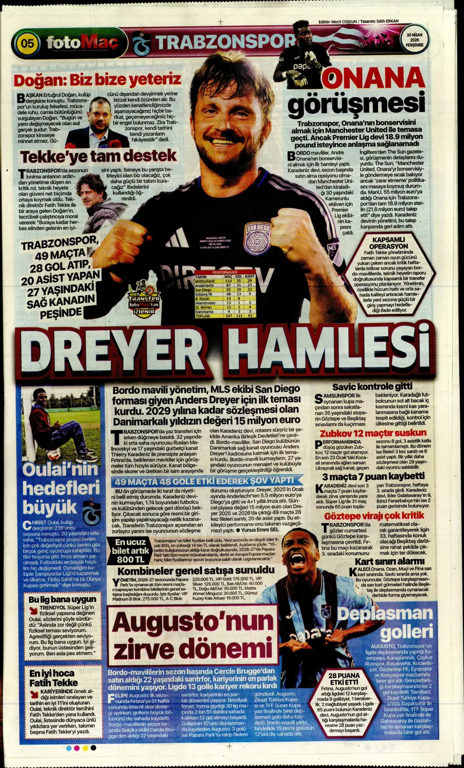 Bedavaya gelen İlkay Gündoğan, 10 milyon euroya gidiyor | Sporun manşetleri - 5