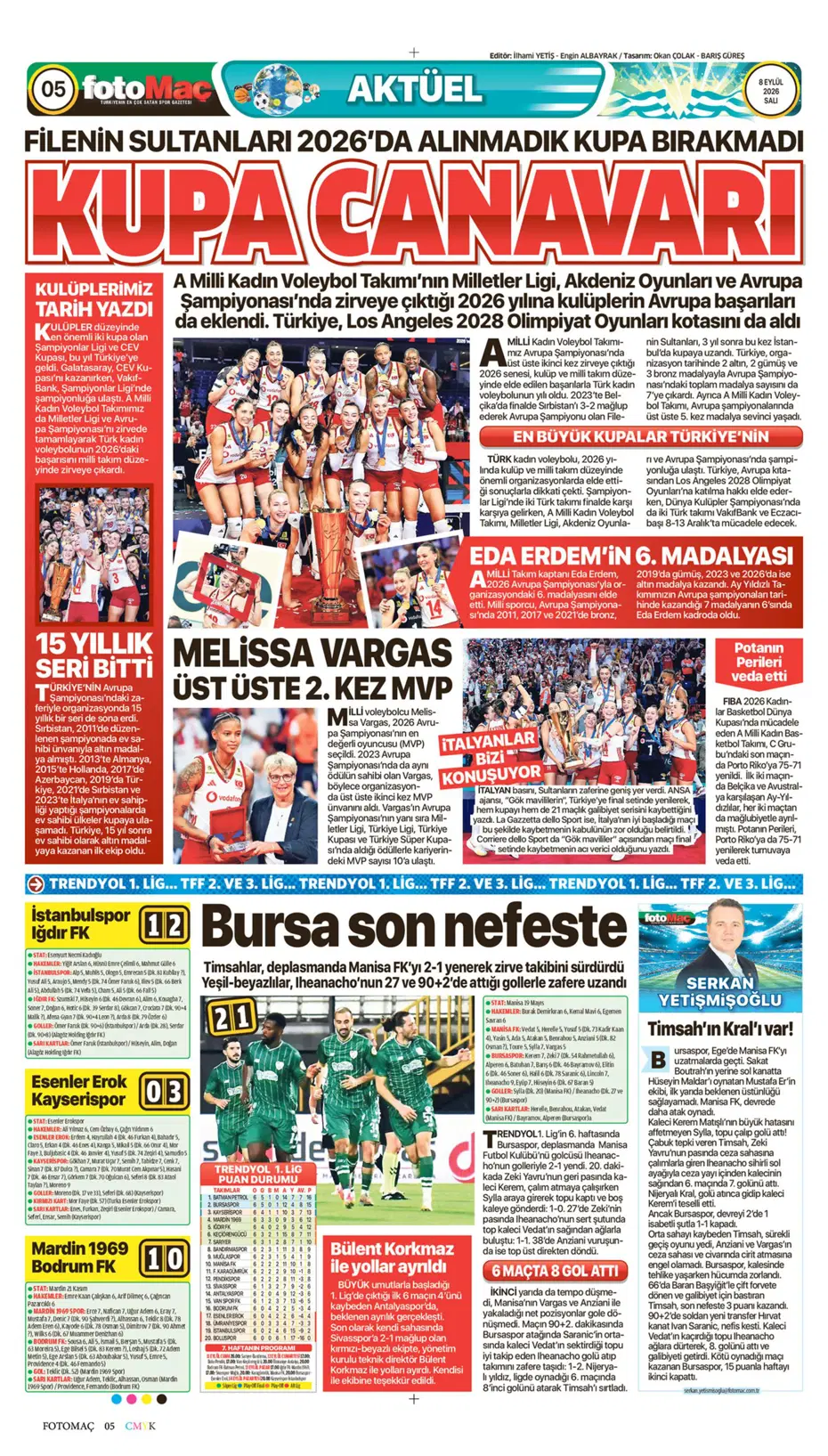 "Ertuğrul Doğan'la görüşen Vitor Pereira'dan Trabzonspor kararı" | Sporun manşetleri - 15 "Ertuğrul Doğan'la görüşen Vitor Pereira'dan Trabzonspor kararı" | Sporun manşetleri - 15