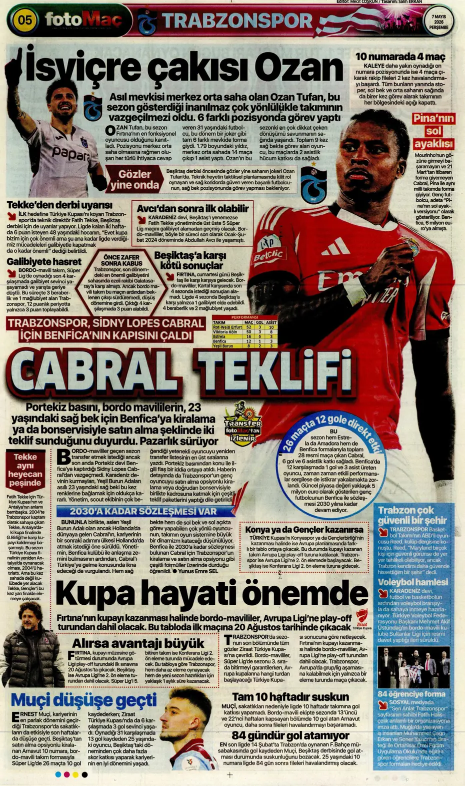 İşte Hakan Safi'nin teknik direktör adayları | Sporun manşetleri  - 9