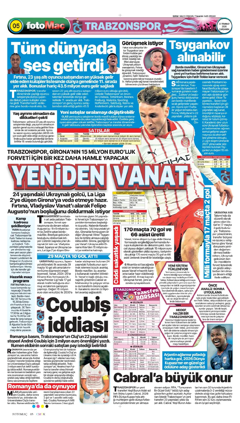 Ollie Watkins Fenerbahçe'ye geliyor | Sporun manşetleri - 4 Ollie Watkins Fenerbahçe'ye geliyor | Sporun manşetleri - 4