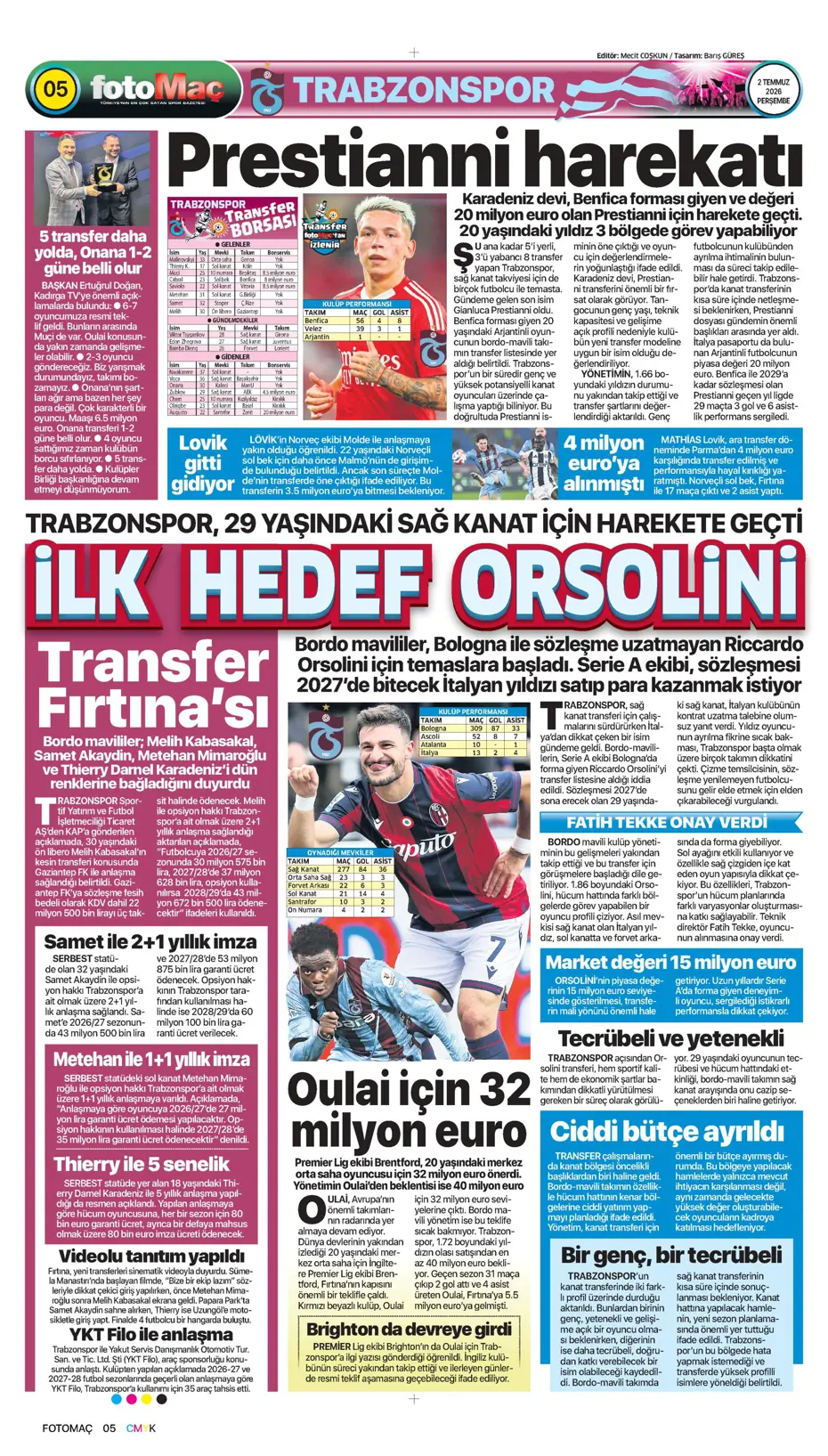 Fenerbahçe'den şok Malang Sarr kararı! Anlaşma sağlanmışken yüz çevrildi | Sporun manşetleri - 8 Fenerbahçe'den şok Malang Sarr kararı! Anlaşma sağlanmışken yüz çevrildi | Sporun manşetleri - 8