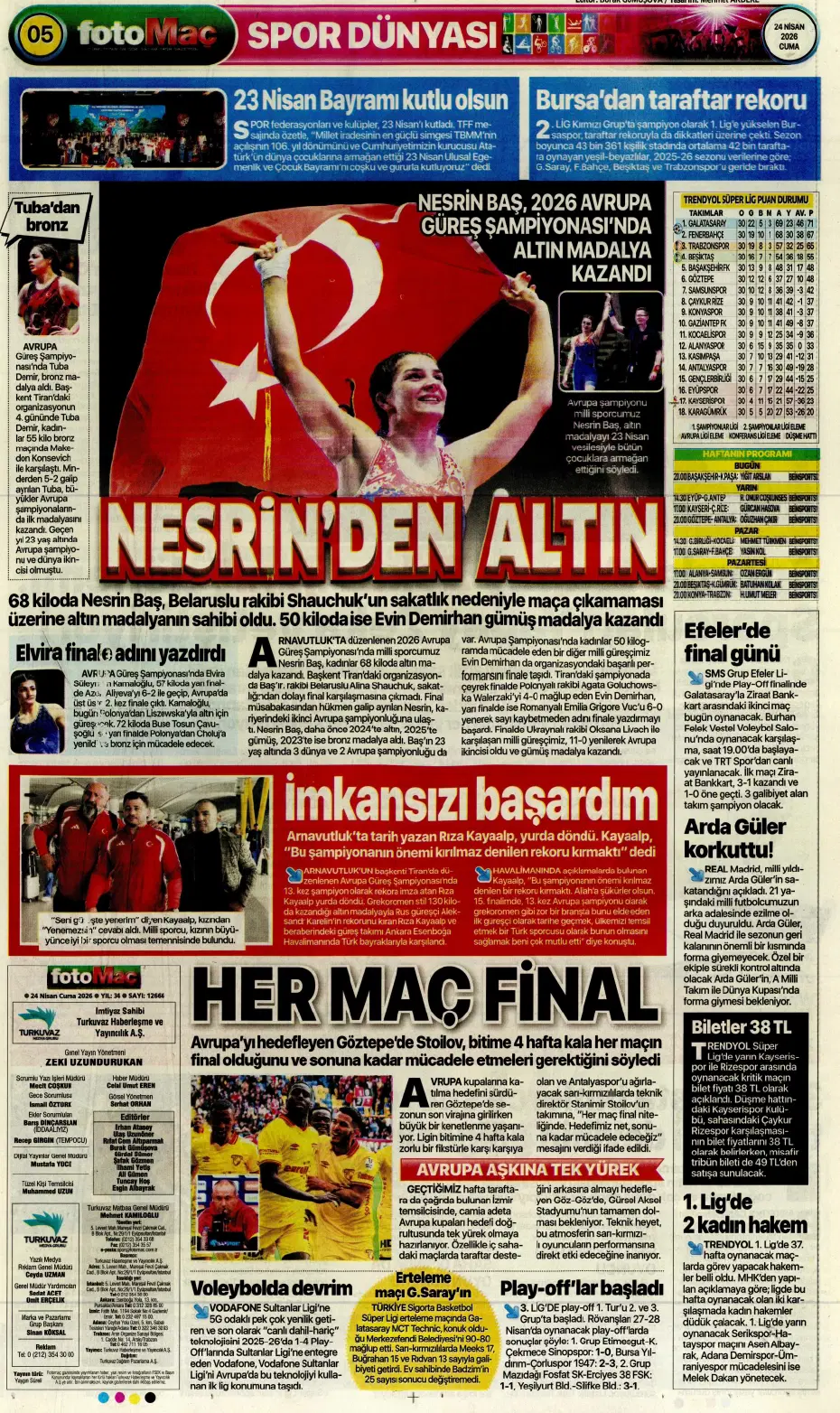 Ve Osimhen için kritik gün geldi çattı | Sporun manşetleri - 13