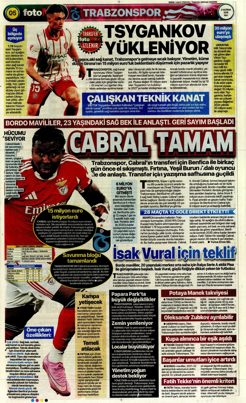 ManU, Osimhen için tam 2 katını masaya koydu | Sporun manşetleri - 2