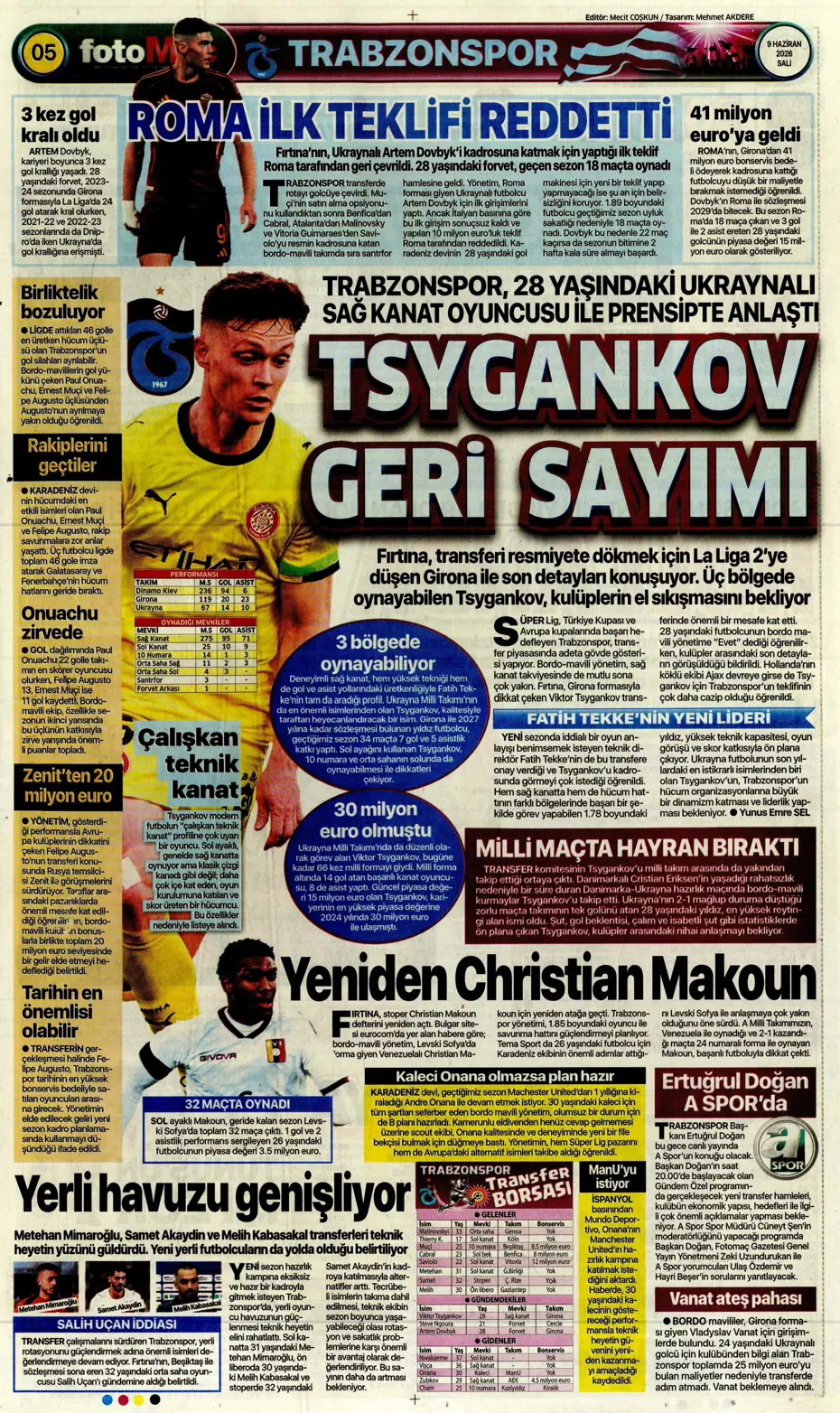 Aziz Yıldırım sonrası ilk ayrılık için İstanbul'a geliyorlar | Sporun manşetleri - 3 Aziz Yıldırım sonrası ilk ayrılık için İstanbul'a geliyorlar | Sporun manşetleri - 3