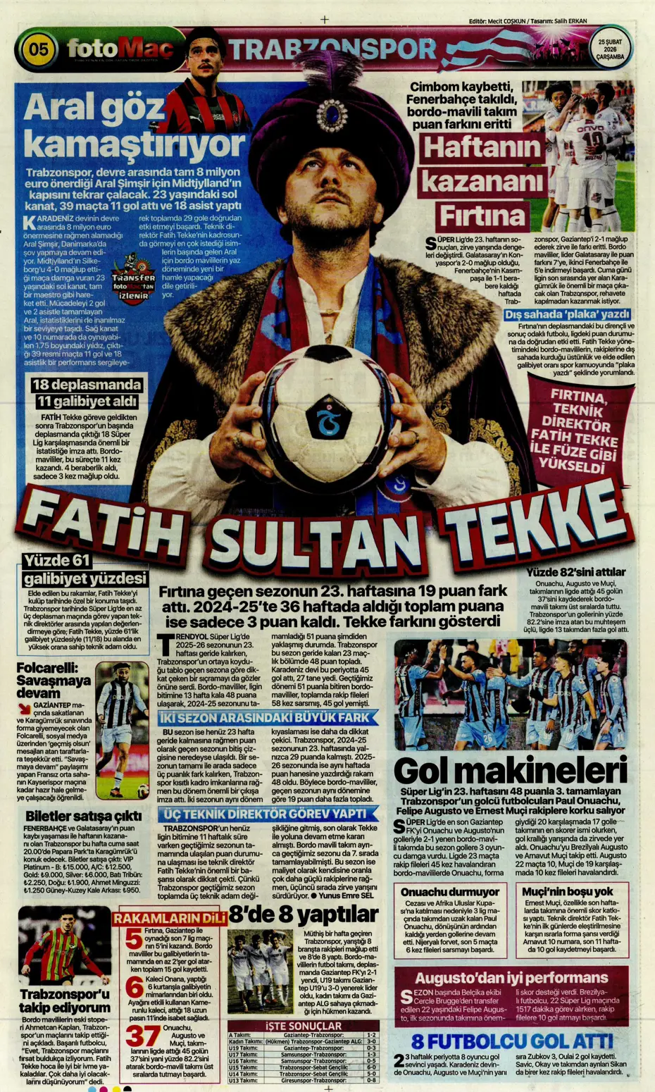 "Fenerbahçe'de Vedat Muriqi sürprizi yaşanıyor" | Sporun manşetleri - 5