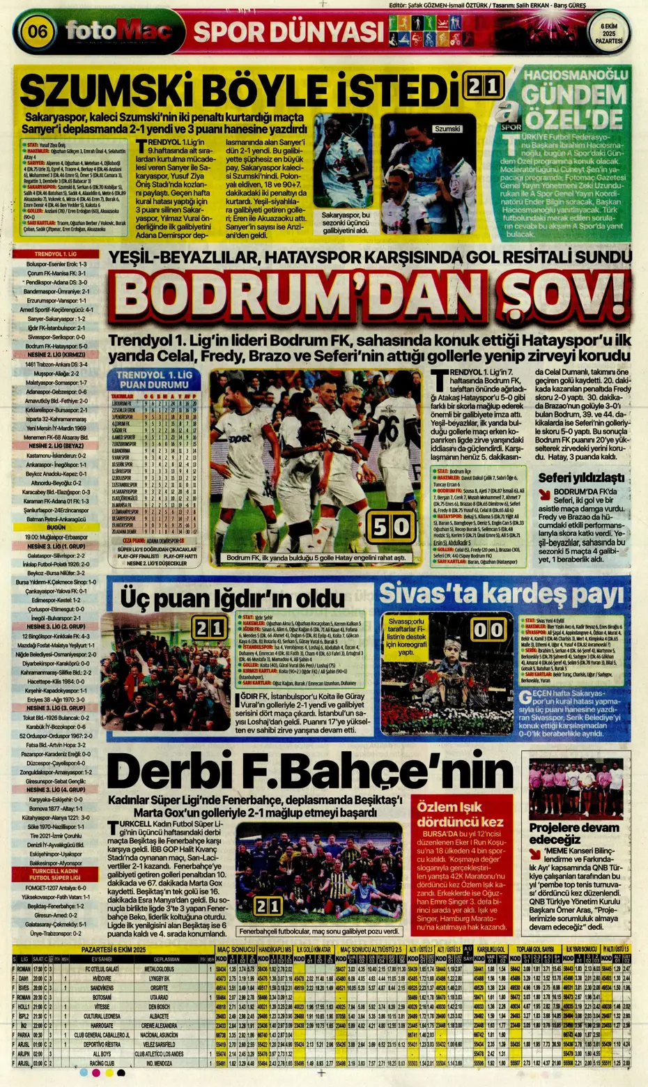 "Icardi'nin mutsuzluğunun 3 nedeni" | Sporun manşetleri - 25