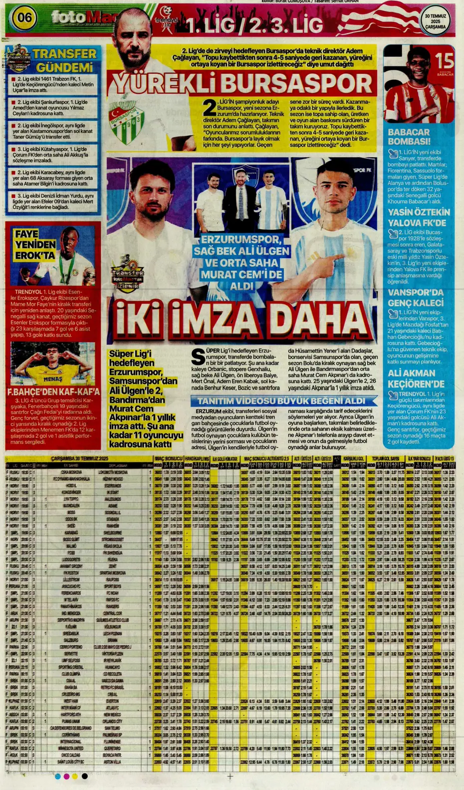 "Beşiktaş'ta Sergen Yalçın ve Mancini bombası" | Sporun manşetleri - 18
