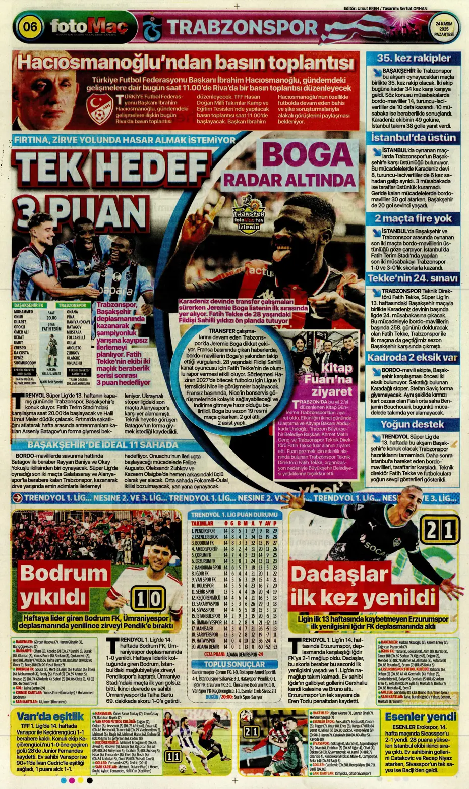 "Matador şov: Marco Asensio" | Sporun manşetleri - 27