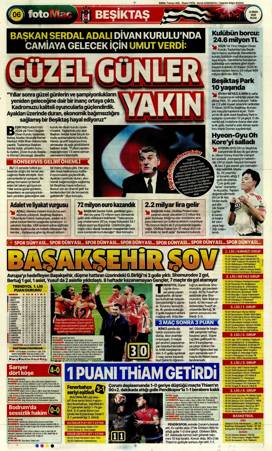 Osimhen için 5 futbolcuyla yollar ayrılıyor | Sporun manşetleri - 2 Osimhen için 5 futbolcuyla yollar ayrılıyor | Sporun manşetleri - 2