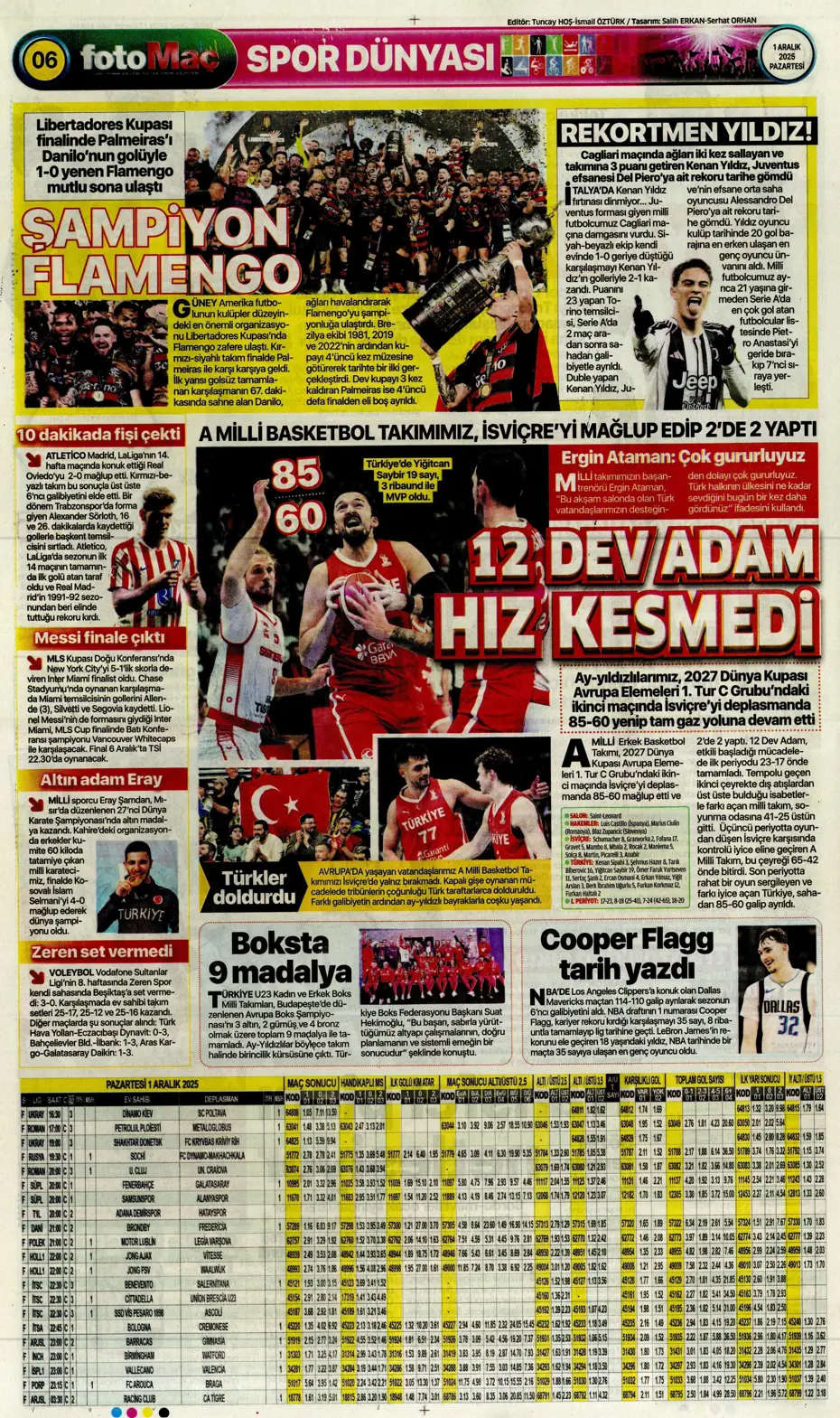 "Kadıköy'de 30 milyarlık dev buluşma" | Sporun manşetleri - 24