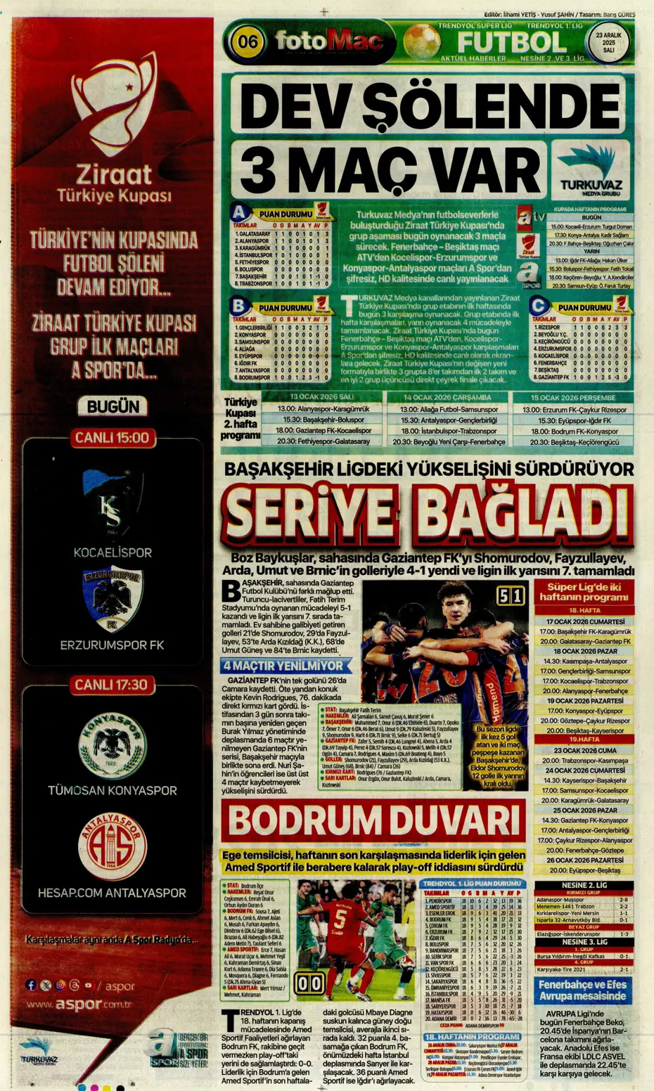 "Fenerbahçe'den Talisca'yla ilgili son karar çıktı" | Sporun manşetleri - 28 "Fenerbahçe'den Talisca'yla ilgili son karar çıktı" | Sporun manşetleri - 28