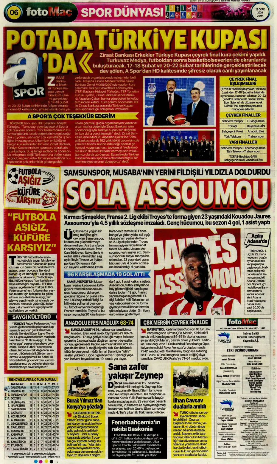 "Fenerbahçe'de En-Nesyri'nin yerine gelecek golcü belli" | Sporun manşetleri - 11 "Fenerbahçe'de En-Nesyri'nin yerine gelecek golcü belli" | Sporun manşetleri - 11